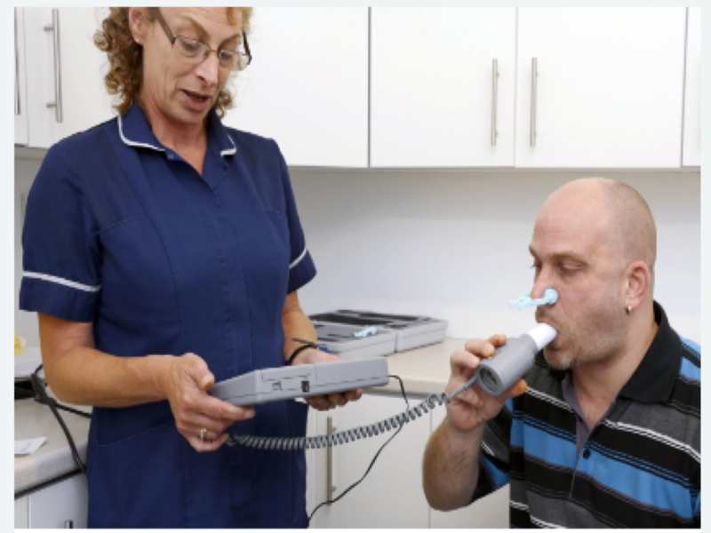 Spirometry Procedure